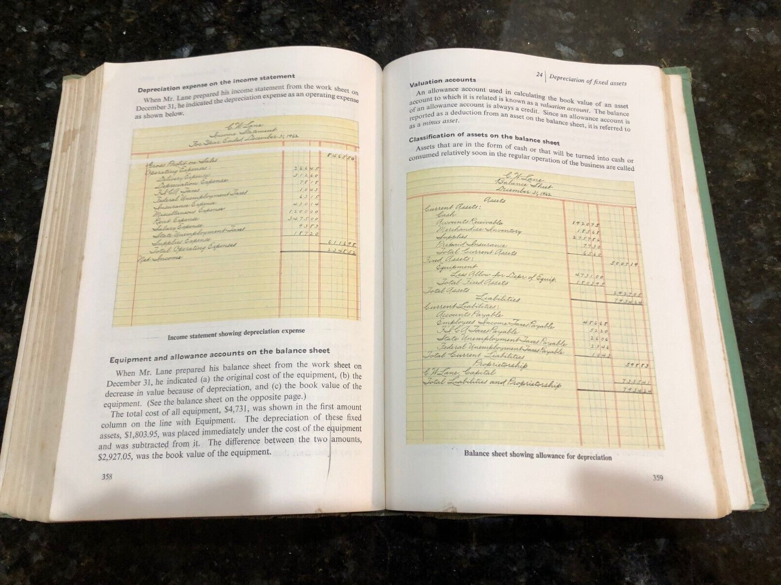 1952 & 1957 20th CENTURY BOOKKEEPING & ACCOUNTING 20th/22nd Eds. Carlson Forkner